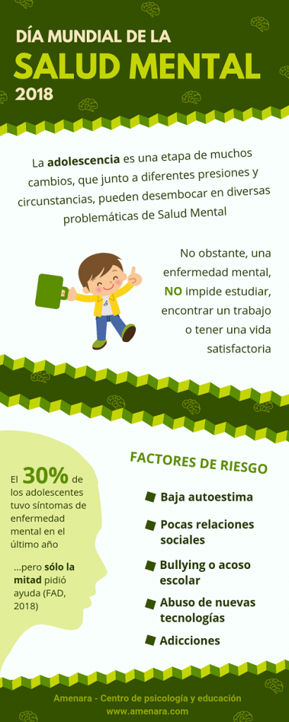 Día Mundial de la Salud Mental 2018