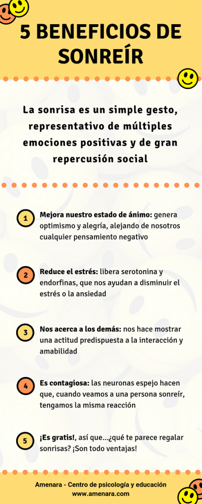 5 beneficios de sonreír