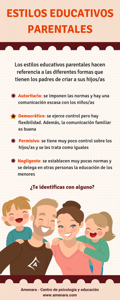 Los 4 estilos educativos parentales