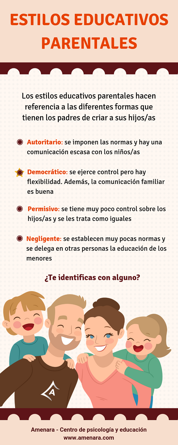 Los 4 Estilos Educativos Parentales Amenara Los 4 Estilos Educativos Parentales Amenara