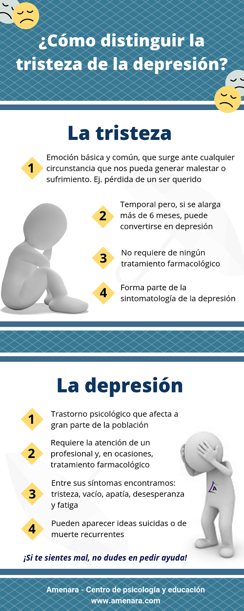 Psicólogo para tristeza y depresión en Paracuellos de Jarama y Miramadrid