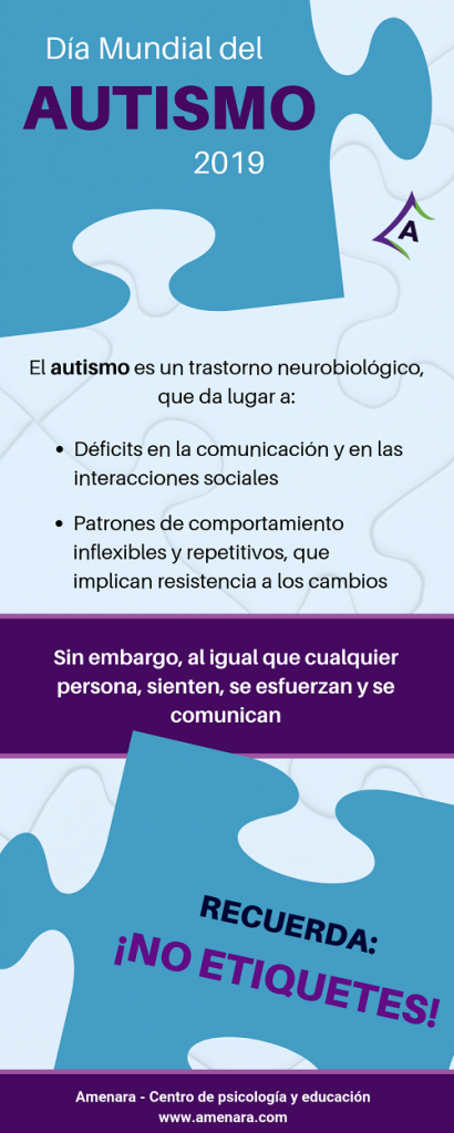 Día Mundial de Concienciación sobre el Autismo