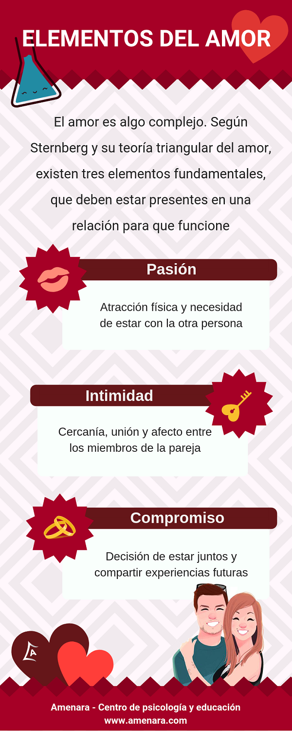 Cómo mejorar una relación de pareja